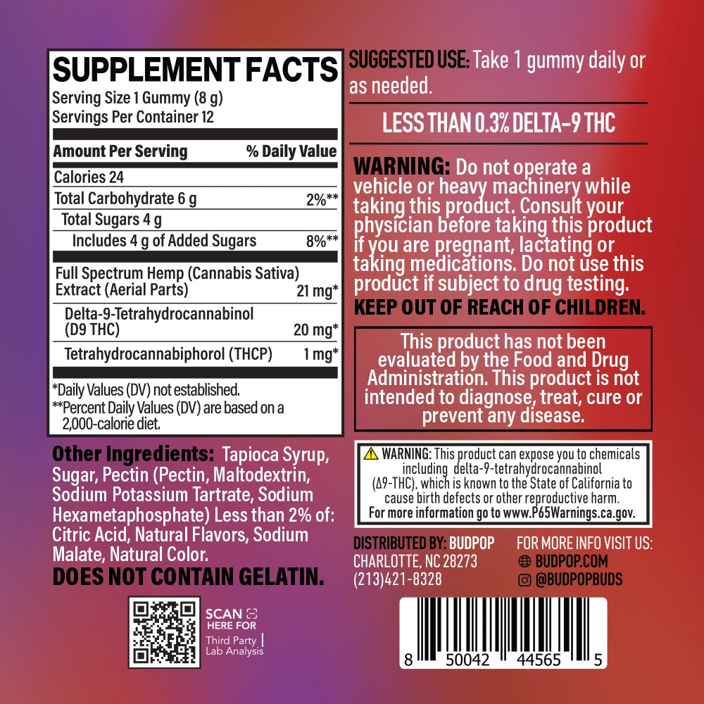 D9 THCP – Gum Drops – (12pk) 21mg/Piece