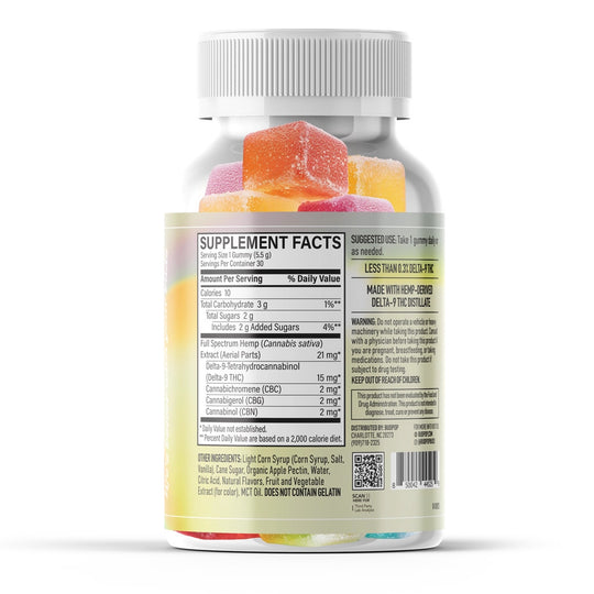 Fruit Punch D9 Gummies
